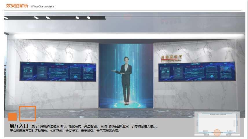 企業展廳設計方案匯報