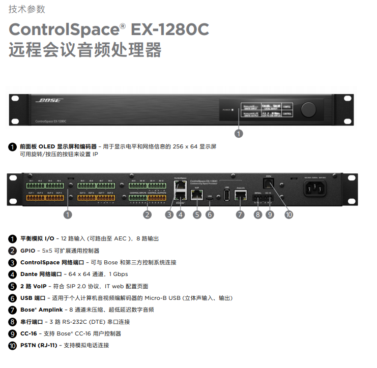 BOSE ControlSpace EX-1280 數字音頻處理器