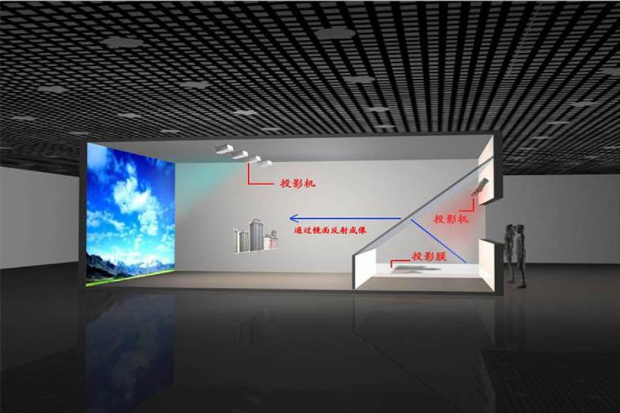 行業(yè)動態(tài)